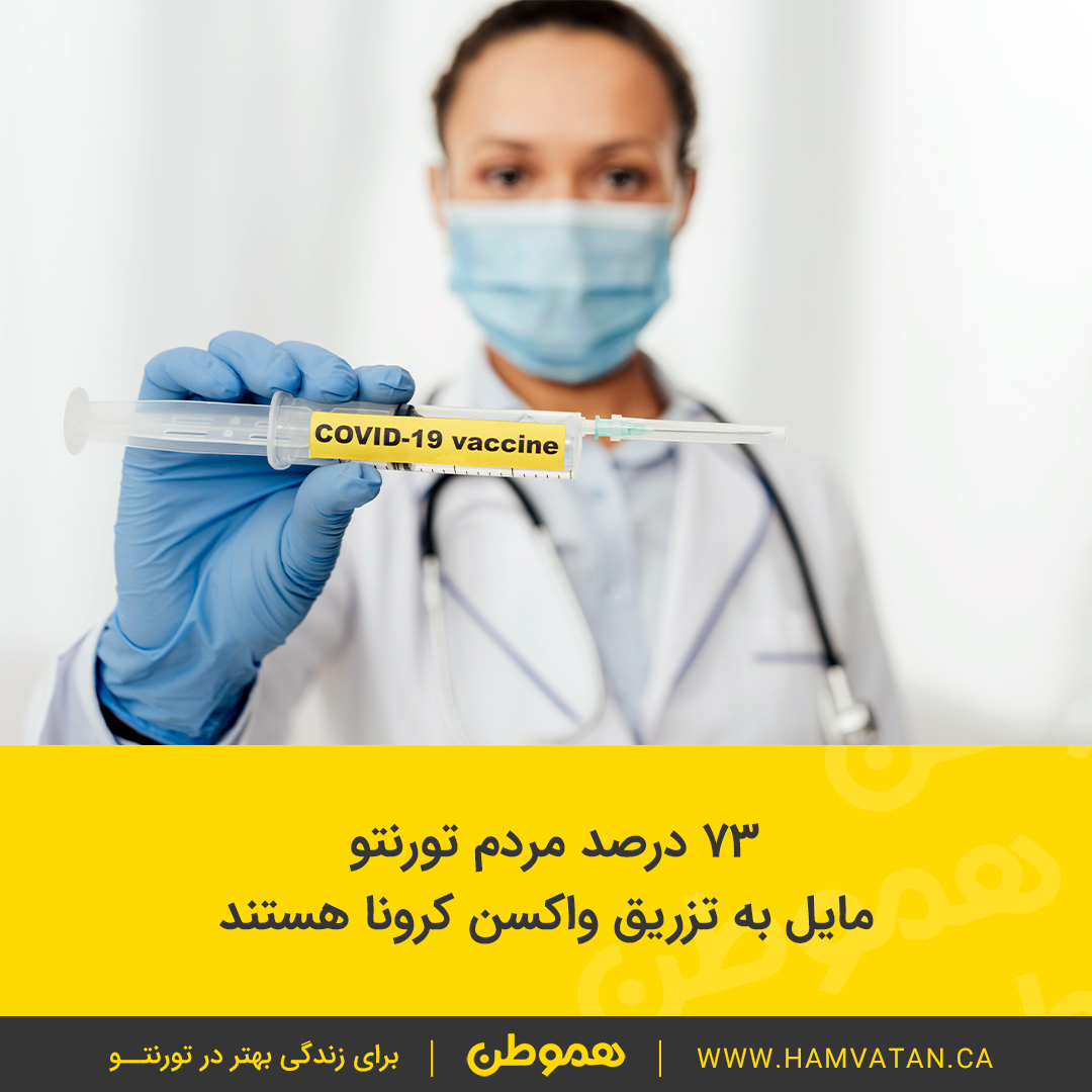 73 درصد مردم تورنتو مایل به تزریق واکسن کرونا هستند