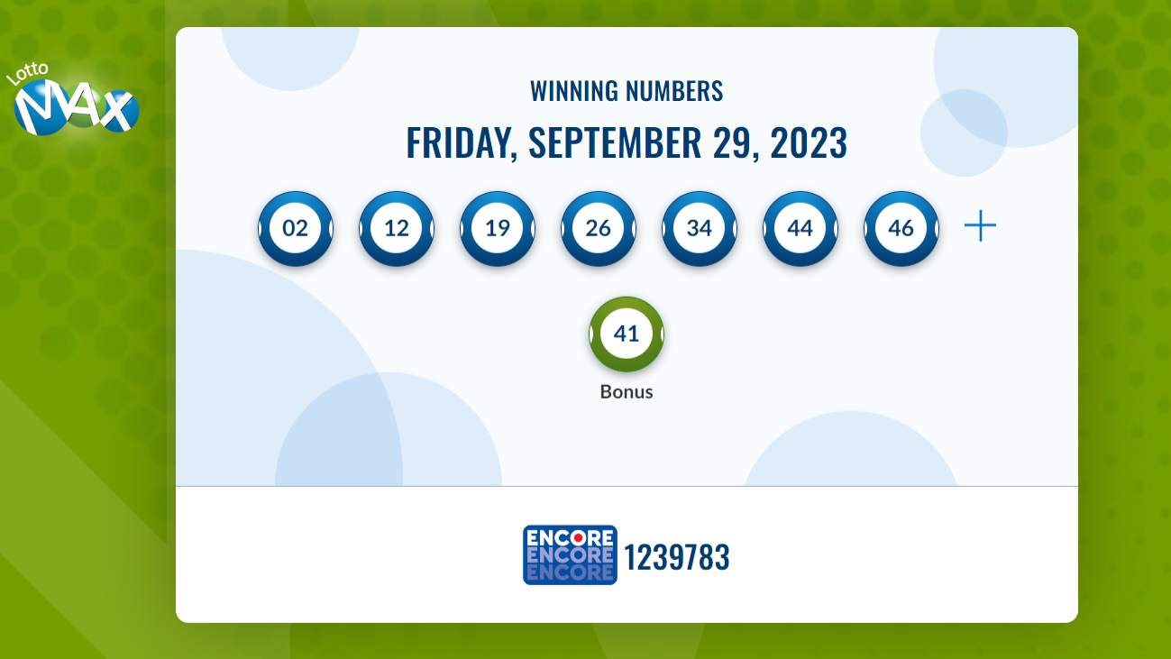 نتایج لاتاری Lotto Max کانادا (قرعه کشی جمعه ۲۹ سپتامبر) اعلام شد.