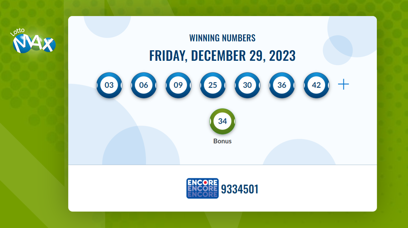 نتایج لاتاری Lotto Max کانادا (قرعه کشی جمعه ۲۹ دسامبر) اعلام شد.