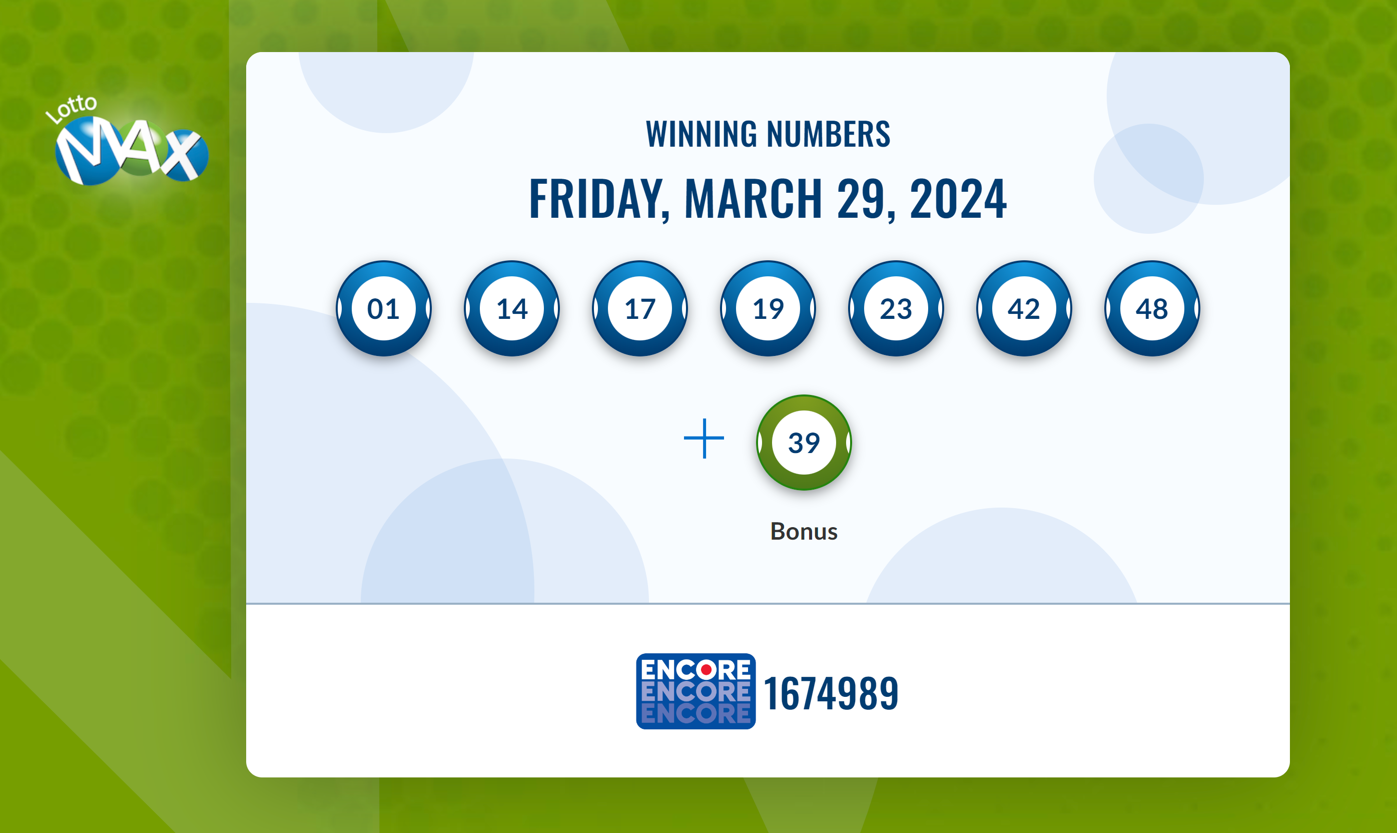 نتایج لاتاری Lotto Max کانادا (قرعه کشی جمعه ۲۹ مارچ) اعلام شد.